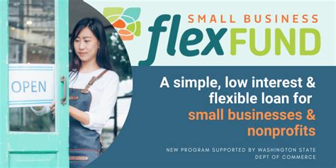fhesx fund